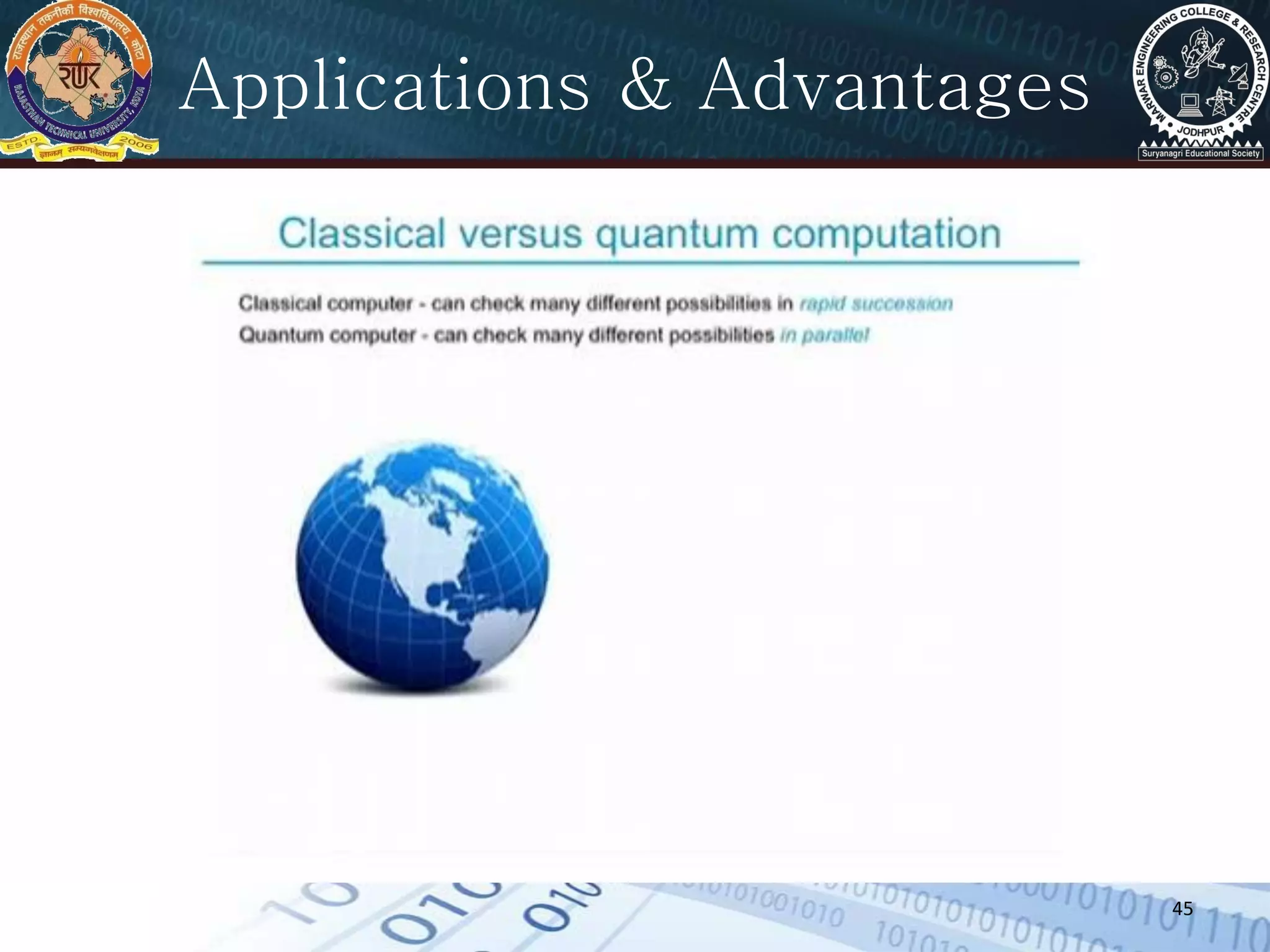 45
Applications & Advantages
 