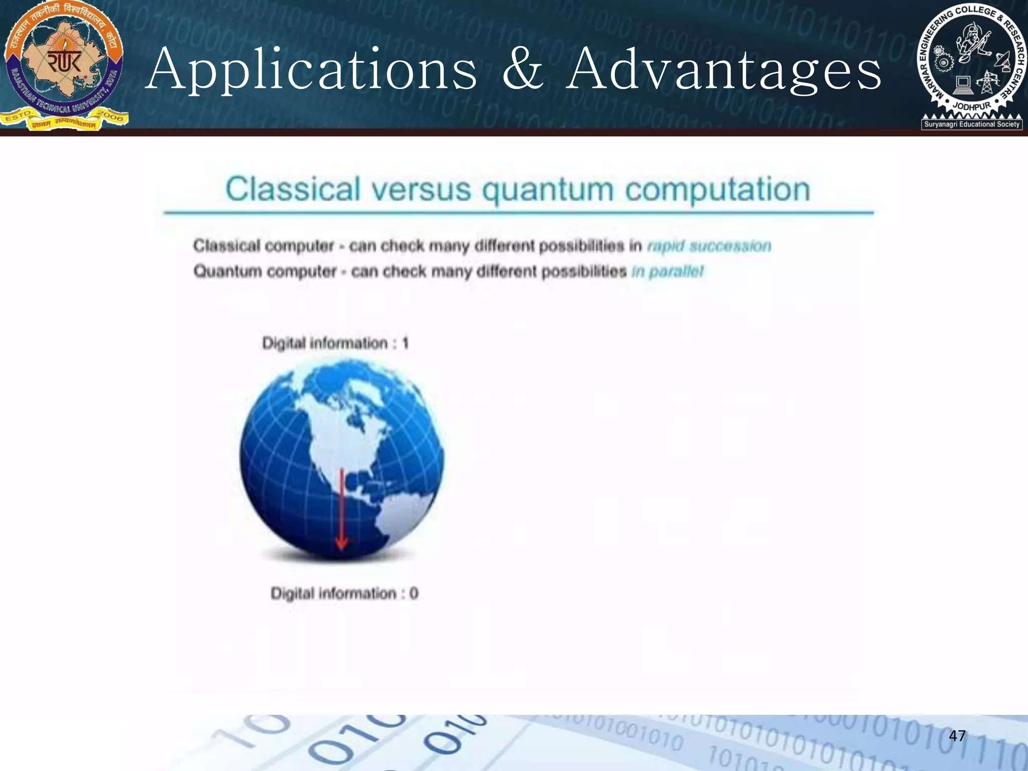 47
Applications & Advantages
 