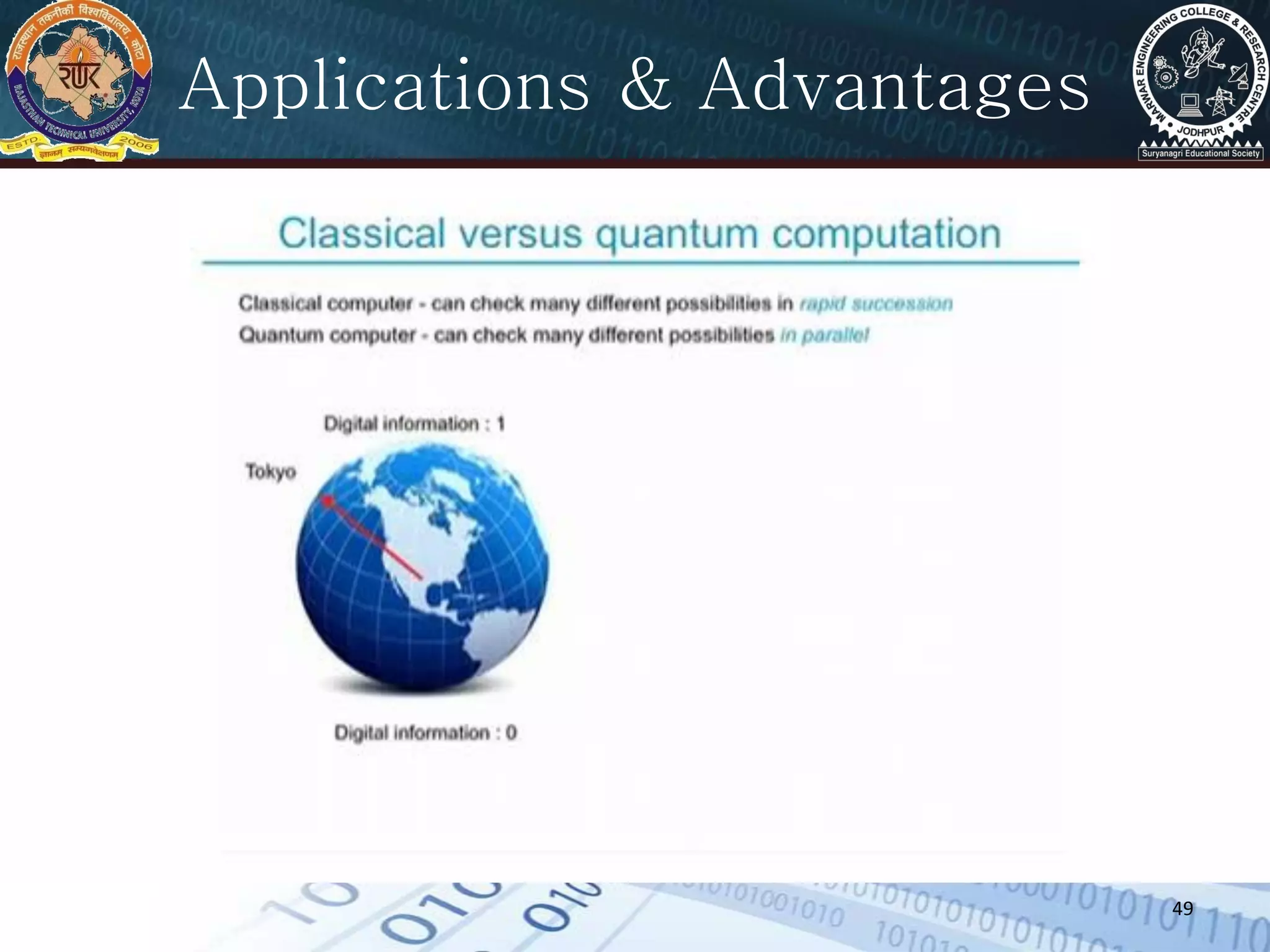 49
Applications & Advantages
 