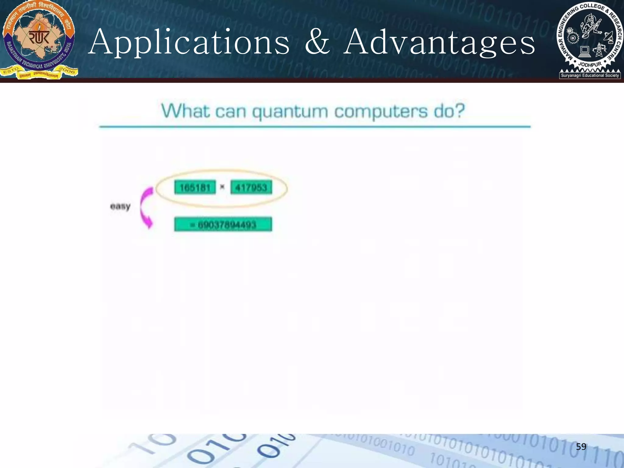 59
Applications & Advantages
 