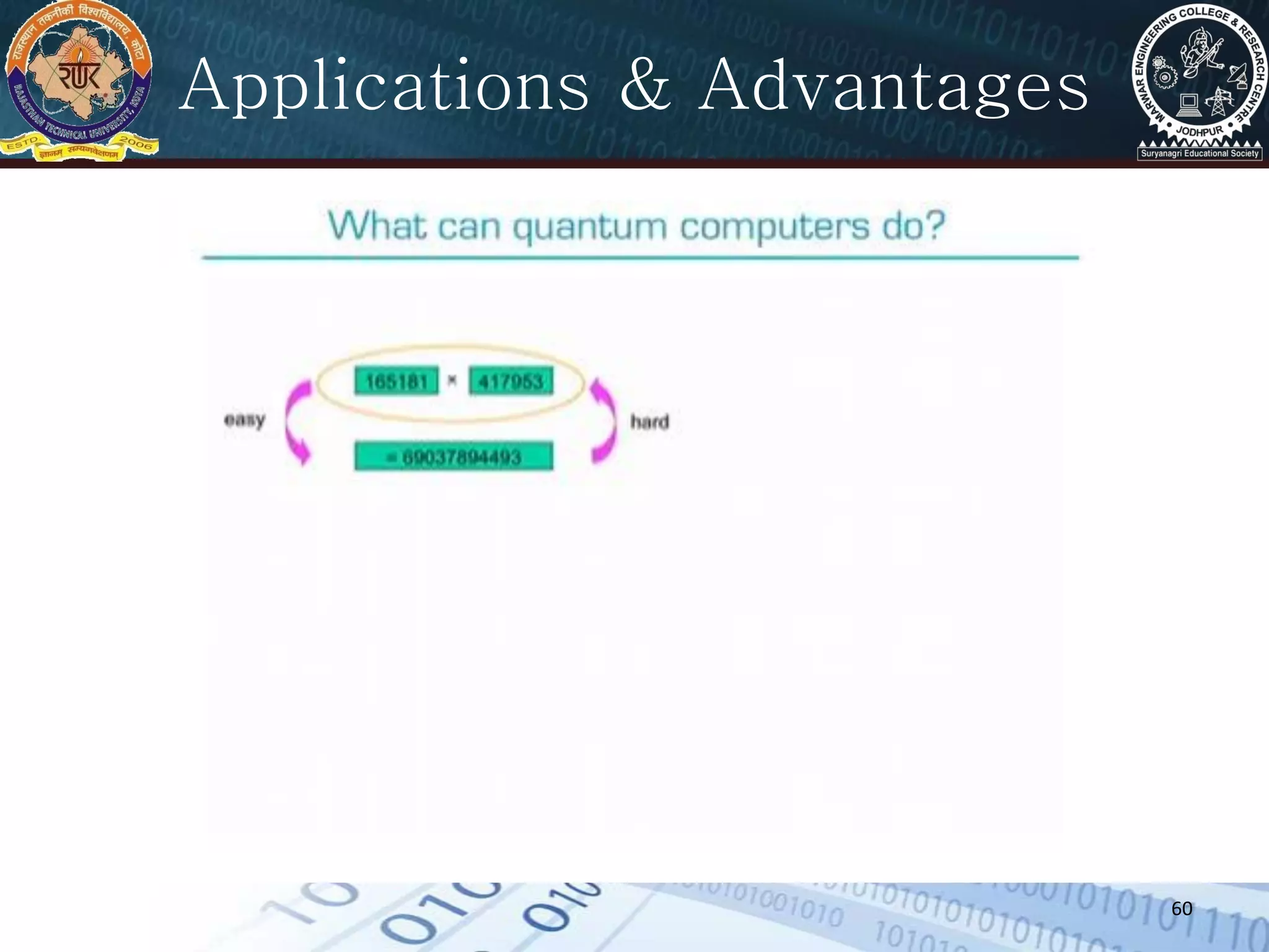 60
Applications & Advantages
 