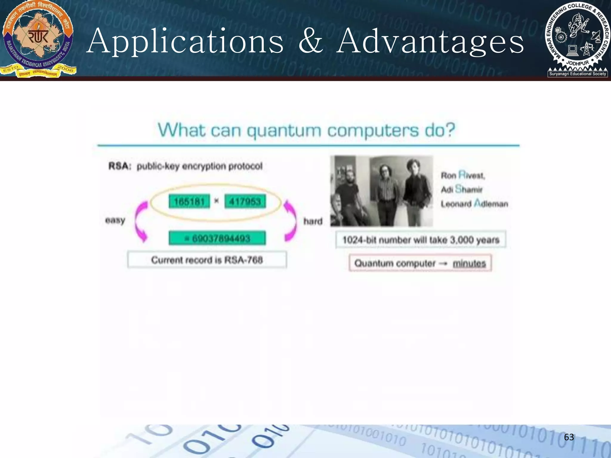 63
Applications & Advantages
 