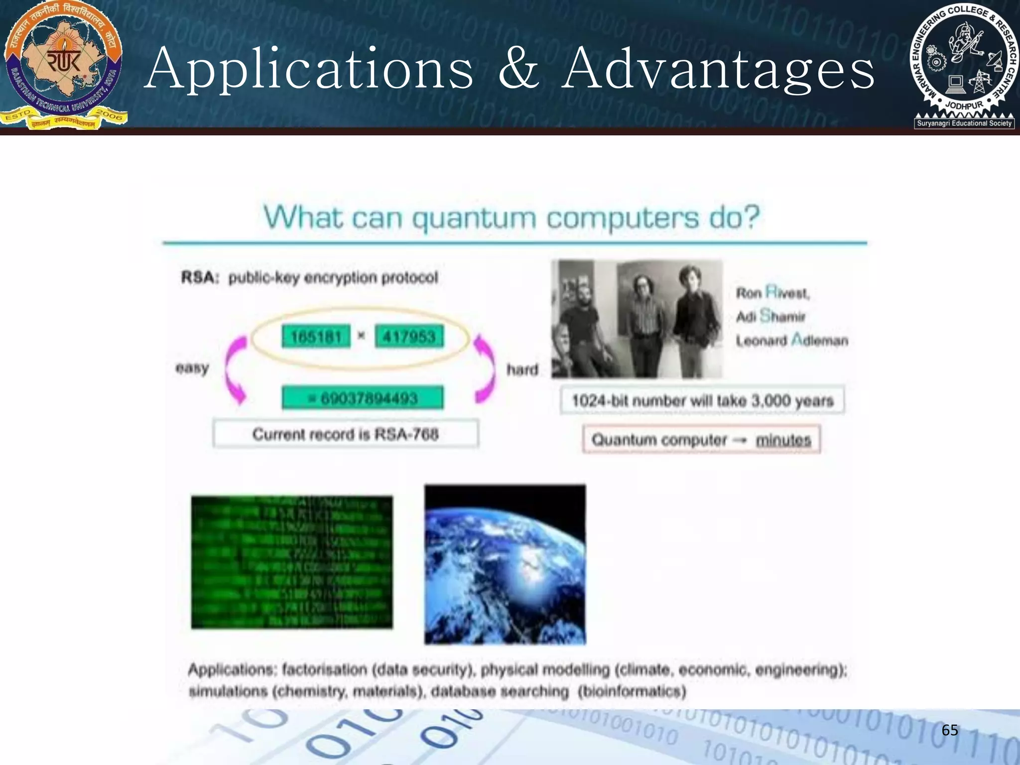 65
Applications & Advantages
 