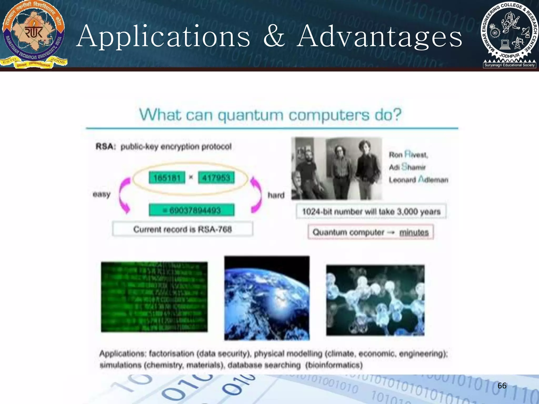 66
Applications & Advantages
 