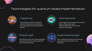 Quantum computing journey from origin to future Technologies | PDF