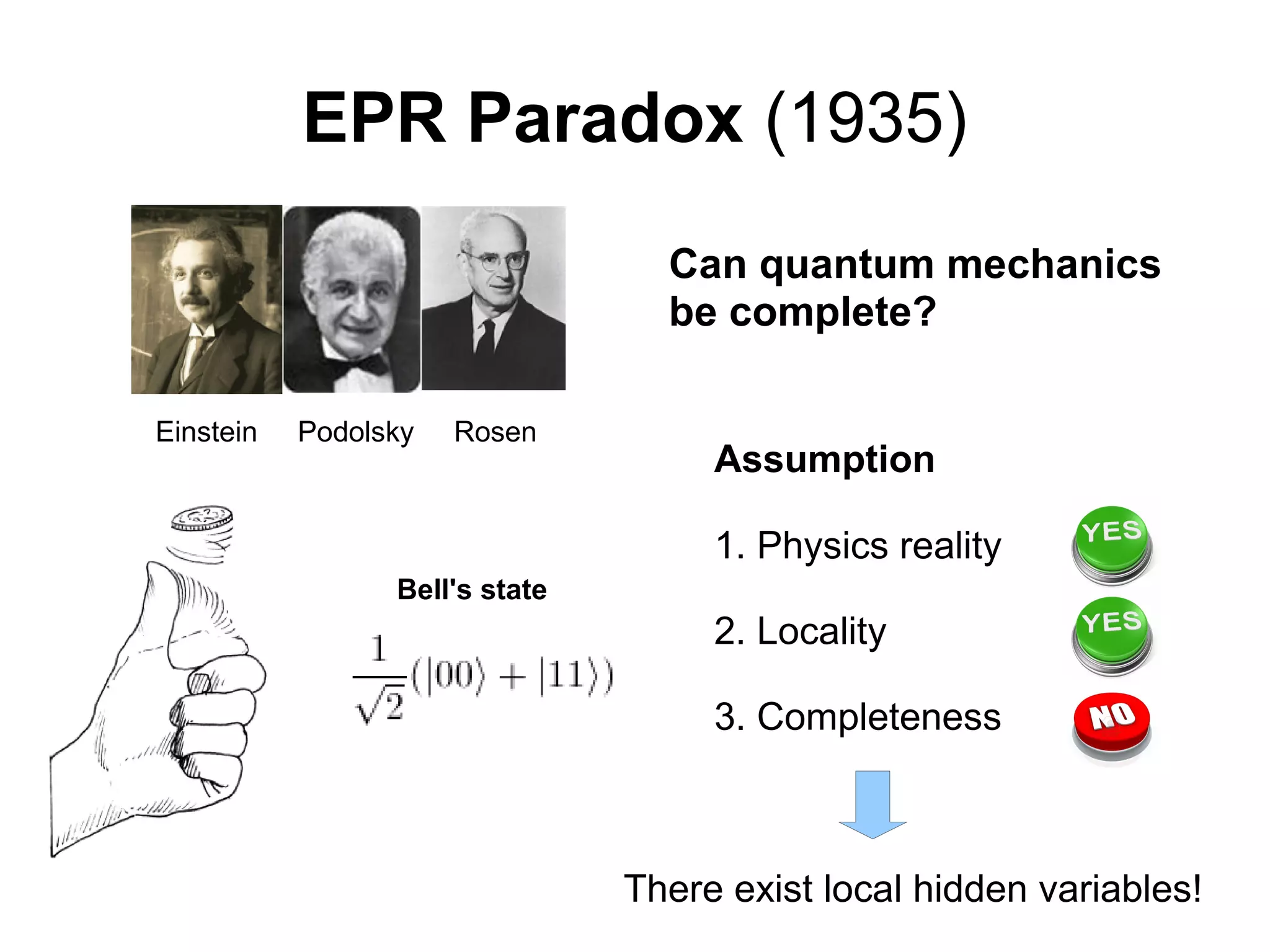EPR Paradox (1935)
Can quantum mechanics
be complete?
Einstein Podolsky Rosen
Assumption
1. Physics reality
2. Locality
3. Completeness
Bell's state
There exist local hidden variables!
 