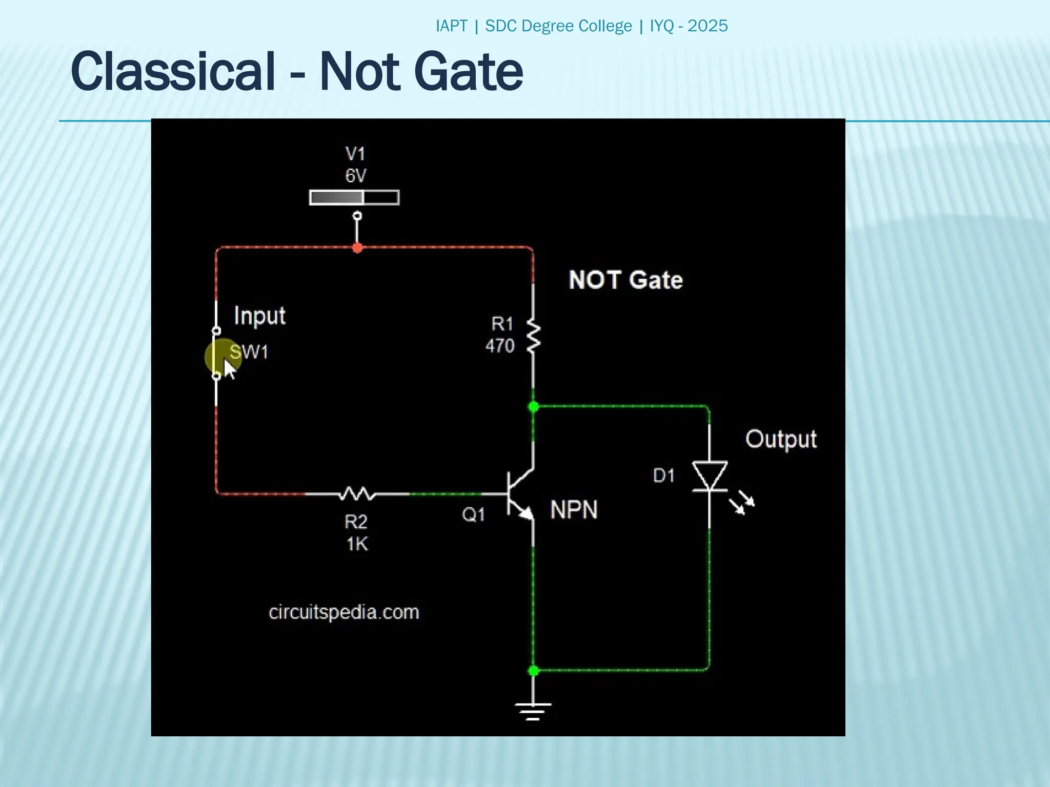 IAPT | SDC Degree College | IYQ - 2025
Classical - Not Gate
 