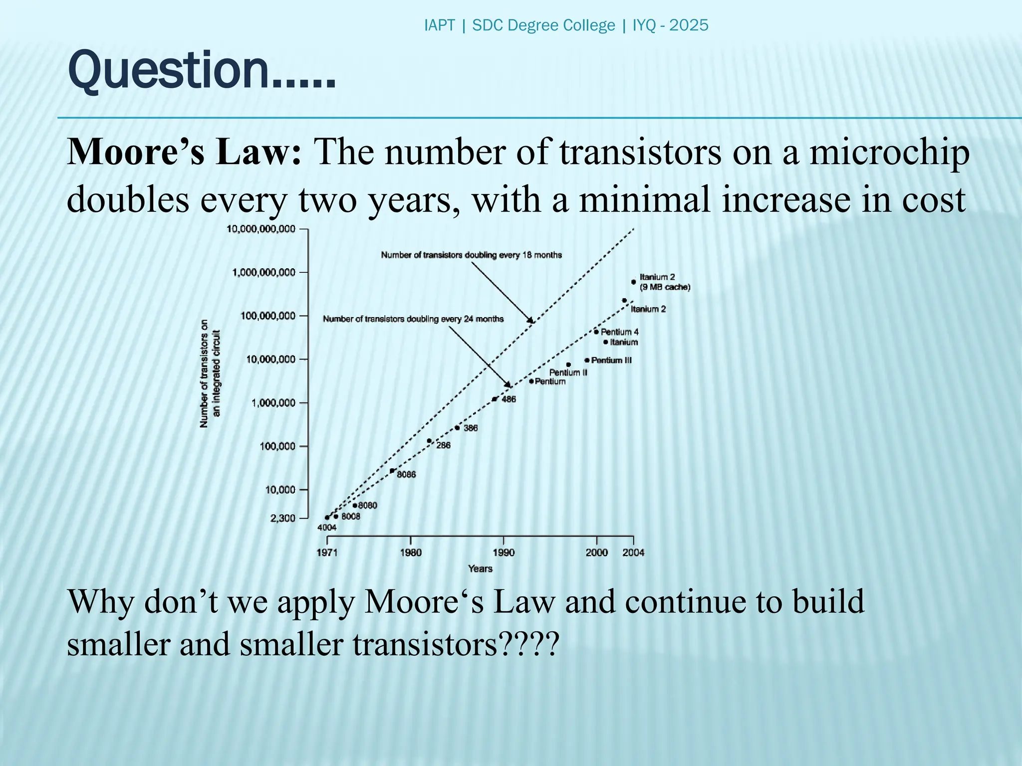 IAPT | SDC Degree College | IYQ - 2025
Question.....
Why don’t we apply Moore‘s Law and continue to build
smaller and smaller transistors????
Moore’s Law: The number of transistors on a microchip
doubles every two years, with a minimal increase in cost
 