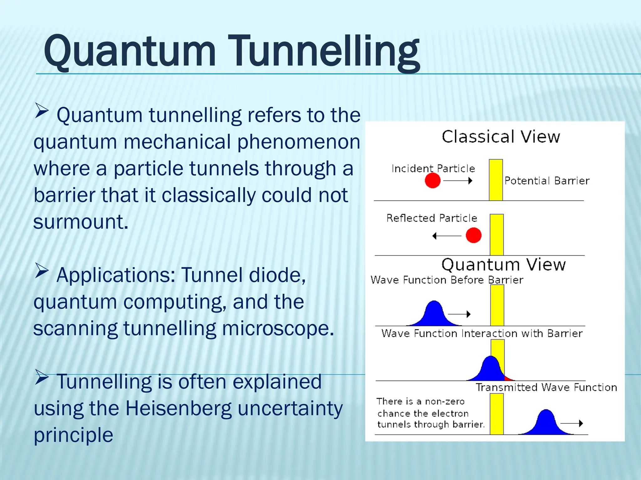  Quantum tunnelling refers to the
quantum mechanical phenomenon
where a particle tunnels through a
barrier that it classically could not
surmount.
 Applications: Tunnel diode,
quantum computing, and the
scanning tunnelling microscope.
 Tunnelling is often explained
using the Heisenberg uncertainty
principle
Quantum Tunnelling
 