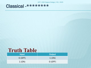 IAPT | SDC Degree College | IYQ - 2025
Classical -********
Truth Table
Input Output
0 (OFF) 1 (ON)
1 (ON) 0 (OFF)
 