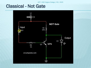 IAPT | SDC Degree College | IYQ - 2025
Classical - Not Gate
 