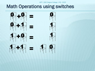 IAPT | SDC Degree College | IYQ - 2025
Math Operations using switches
0
0
1
0
0
1
1
1
+
+
+
+
=
=
=
=
1
1
0
0
1
 