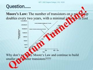 IAPT | SDC Degree College | IYQ - 2025
Question.....
Why don’t we apply Moore‘s Law and continue to build
smaller and smaller transistors????
Moore’s Law: The number of transistors on a microchip
doubles every two years, with a minimal increase in cost
Quantum
Tunnelling!
 