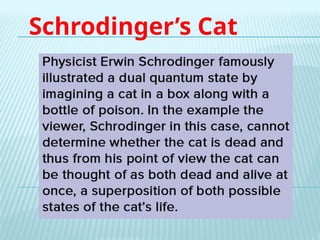 Schrodinger’s Cat
 