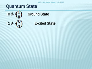 IAPT | SDC Degree College | IYQ - 2025
|0 = Ground State
|1 = Excited State
Quantum State
 