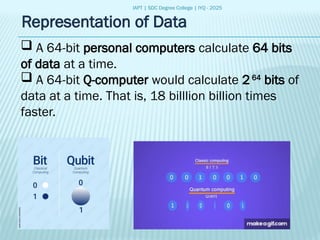 IAPT | SDC Degree College | IYQ - 2025
Representation of Data
 A 64-bit personal computers calculate 64 bits
of data at a time.
 A 64-bit Q-computer would calculate 264
bits of
data at a time. That is, 18 billlion billion times
faster.
 