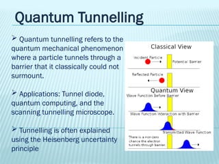  Quantum tunnelling refers to the
quantum mechanical phenomenon
where a particle tunnels through a
barrier that it classically could not
surmount.
 Applications: Tunnel diode,
quantum computing, and the
scanning tunnelling microscope.
 Tunnelling is often explained
using the Heisenberg uncertainty
principle
Quantum Tunnelling
 