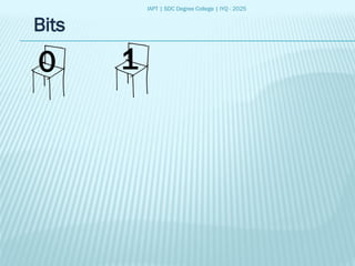 IAPT | SDC Degree College | IYQ - 2025
Bits
0 1
 