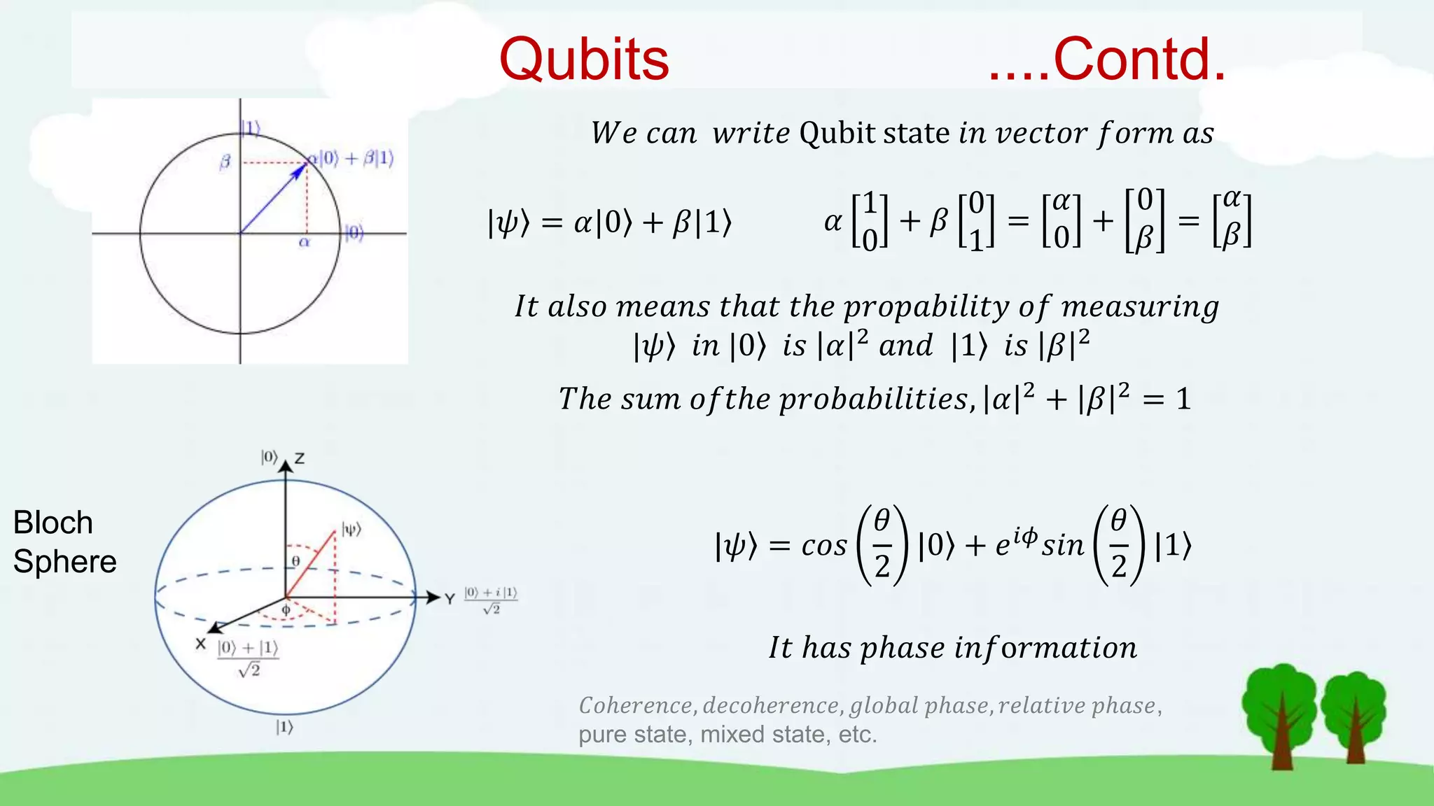 Qubits ....Contd.
|𝜓 = 𝛼|0 + 𝛽|1
𝑊𝑒 𝑐𝑎𝑛 𝑤𝑟𝑖𝑡𝑒 Qubit state 𝑖𝑛 𝑣𝑒𝑐𝑡𝑜𝑟 𝑓𝑜𝑟𝑚 𝑎𝑠
𝛼
1
0
+ 𝛽
0
1
=
𝛼
0
+
0
𝛽
=
𝛼
𝛽
𝑇ℎ𝑒 𝑠𝑢𝑚 𝑜𝑓𝑡ℎ𝑒 𝑝𝑟𝑜𝑏𝑎𝑏𝑖𝑙𝑖𝑡𝑖𝑒𝑠, 𝛼 2 + 𝛽 2 = 1
Bloch
Sphere
|𝜓 = 𝑐𝑜𝑠
𝜃
2
|0 + 𝑒𝑖𝜙𝑠𝑖𝑛
𝜃
2
|1
𝐼𝑡 ℎ𝑎𝑠 𝑝ℎ𝑎𝑠𝑒 𝑖𝑛𝑓o𝑟𝑚𝑎𝑡𝑖𝑜𝑛
𝐼𝑡 𝑎𝑙𝑠𝑜 𝑚𝑒𝑎𝑛𝑠 𝑡ℎ𝑎𝑡 𝑡ℎ𝑒 𝑝𝑟𝑜𝑝𝑎𝑏𝑖𝑙𝑖𝑡𝑦 𝑜𝑓 𝑚𝑒𝑎𝑠𝑢𝑟𝑖𝑛𝑔
|𝜓 𝑖𝑛 |0 𝑖𝑠 𝛼 2 𝑎𝑛𝑑 |1 𝑖𝑠 𝛽 2
𝐶𝑜ℎ𝑒𝑟𝑒𝑛𝑐𝑒, 𝑑𝑒𝑐𝑜ℎ𝑒𝑟𝑒𝑛𝑐𝑒, 𝑔𝑙𝑜𝑏𝑎𝑙 𝑝ℎ𝑎𝑠𝑒, 𝑟𝑒𝑙𝑎𝑡𝑖𝑣𝑒 𝑝ℎ𝑎𝑠𝑒,
pure state, mixed state, etc.
 