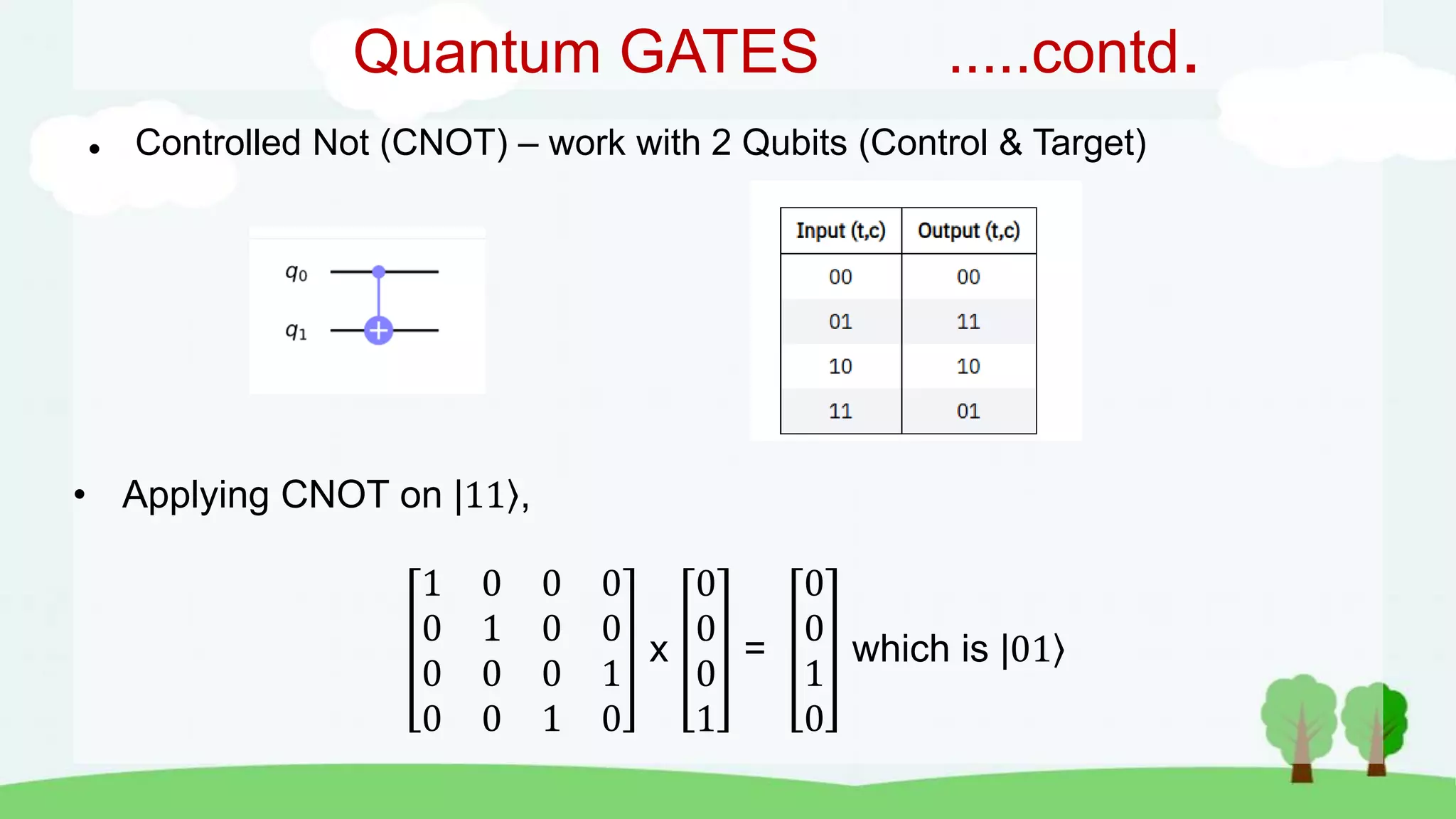 Quantum GATES .....contd.
 Controlled Not (CNOT) – work with 2 Qubits (Control & Target)
• Applying CNOT on |11 ,
1 0 0 0
0 1 0 0
0 0 0 1
0 0 1 0
x
0
0
0
1
=
0
0
1
0
which is |01
 