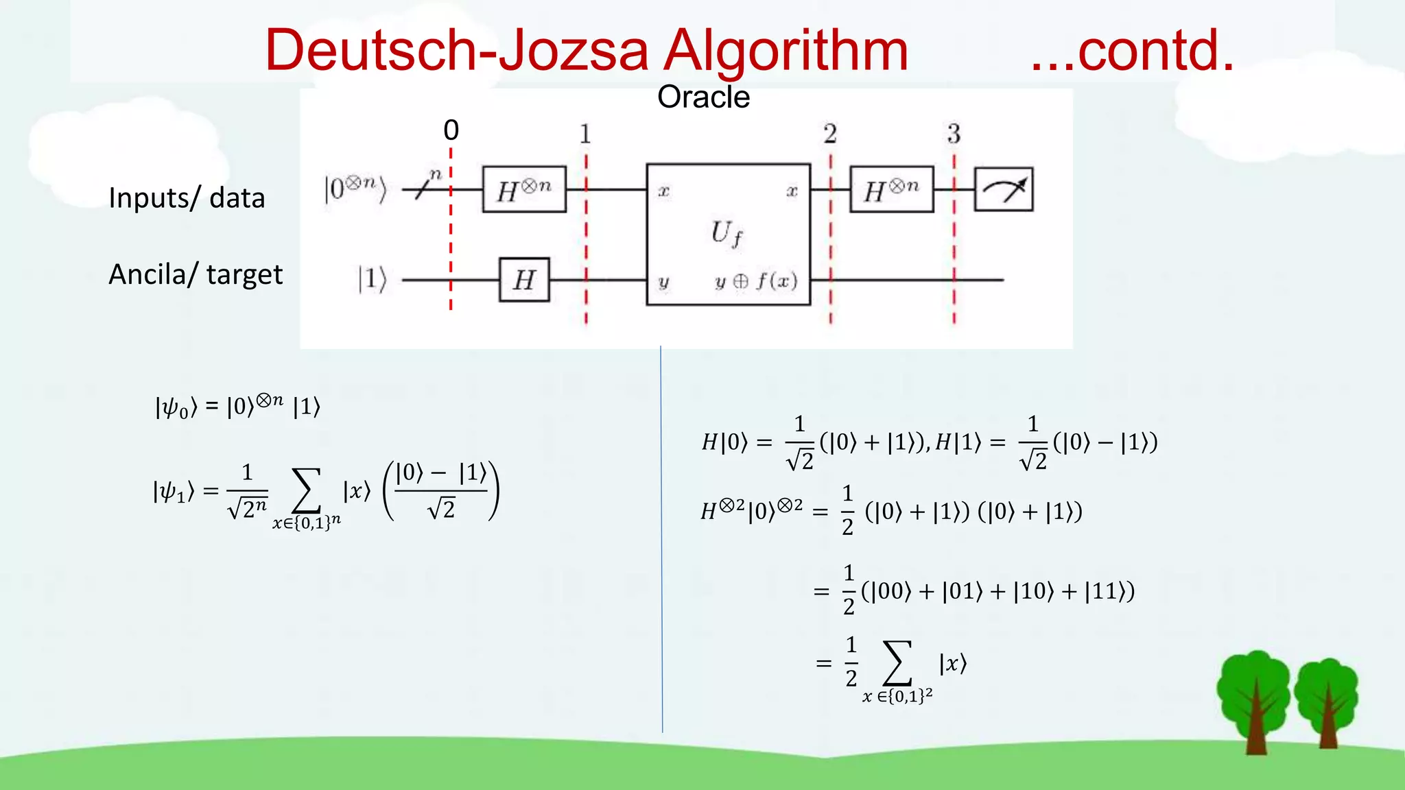 0
Deutsch-Jozsa Algorithm ...contd.
Oracle
Inputs/ data
Ancila/ target
|𝜓0 = |0 ⊗𝑛 |1
|𝜓1 =
1
2𝑛
𝑥∈ 0,1 𝑛
|𝑥
|0 − |1
2
𝐻|0 =
1
2
|0 + |1 , 𝐻|1 =
1
2
|0 − |1
𝐻⊗2
|0 ⊗2
=
1
2
|0 + |1 |0 + |1
=
1
2
|00 + |01 + |10 + |11
=
1
2
𝑥 ∈ 0,1 2
|𝑥
 