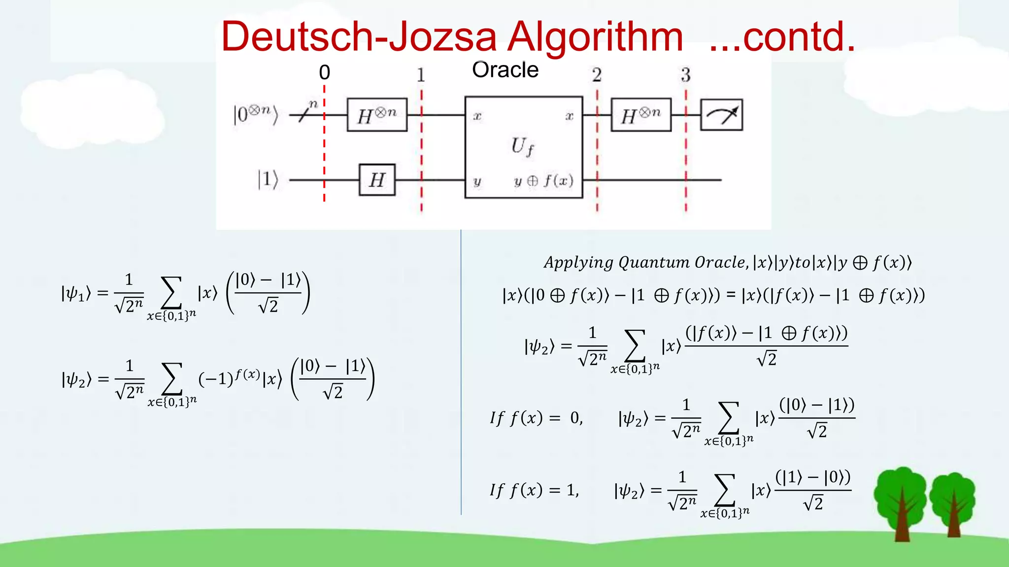 0 Oracle
𝐴𝑝𝑝𝑙𝑦𝑖𝑛𝑔 𝑄𝑢𝑎𝑛𝑡𝑢𝑚 𝑂𝑟𝑎𝑐𝑙𝑒, 𝑥 𝑦 𝑡𝑜 𝑥 𝑦 ⊕ 𝑓 𝑥
Deutsch-Jozsa Algorithm ...contd.
|𝜓1 =
1
2𝑛
𝑥∈ 0,1 𝑛
|𝑥
|0 − |1
2
|𝜓2 =
1
2𝑛
𝑥∈ 0,1 𝑛
(−1)𝑓(𝑥)
|𝑥
|0 − |1
2
|𝜓2 =
1
2𝑛
𝑥∈ 0,1 𝑛
|𝑥
|𝑓 𝑥 − |1 ⊕ 𝑓(𝑥)
2
𝐼𝑓 𝑓 𝑥 = 0, |𝜓2 =
1
2𝑛
𝑥∈ 0,1 𝑛
|𝑥
|0 − |1
2
|𝑥 |0 ⊕ 𝑓 𝑥 − |1 ⊕ 𝑓(𝑥) = |𝑥 |𝑓 𝑥 − |1 ⊕ 𝑓(𝑥)
𝐼𝑓 𝑓 𝑥 = 1, |𝜓2 =
1
2𝑛
𝑥∈ 0,1 𝑛
|𝑥
|1 − |0
2
 