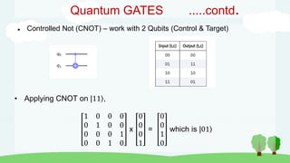 Quantum GATES .....contd.
 Controlled Not (CNOT) – work with 2 Qubits (Control & Target)
• Applying CNOT on |11 ,
1 0 0 0
0 1 0 0
0 0 0 1
0 0 1 0
x
0
0
0
1
=
0
0
1
0
which is |01
 