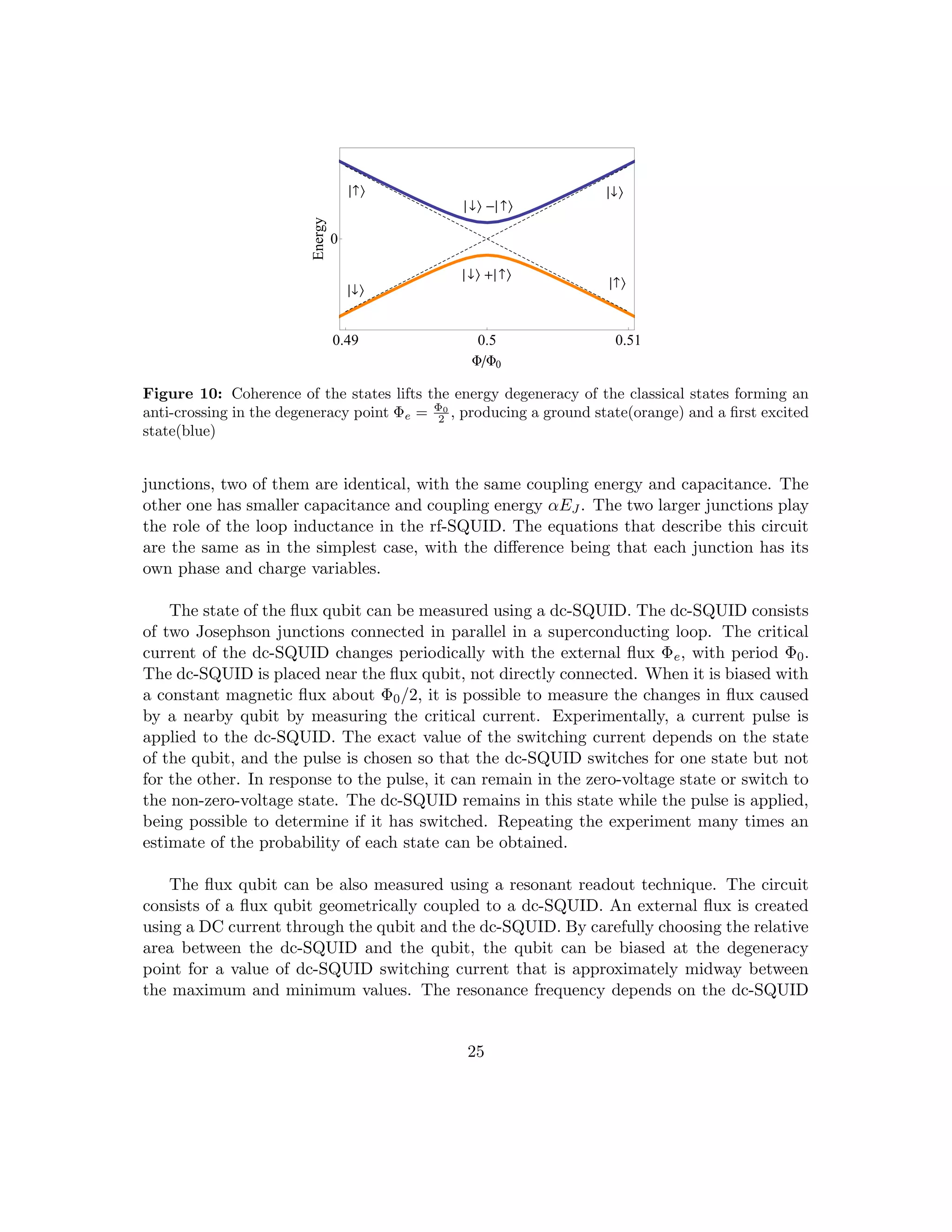 ¤¯
¤¯
¤­
¤­
¤¯ -¤­
¤¯ +¤­
0.49 0.5 0.51
0
FF0
Energy
Figure 10: Coherence of the states lifts the energy degeneracy of the classical states forming an
anti-crossing in the degeneracy point Φe = Φ0
2 , producing a ground state(orange) and a first excited
state(blue)
junctions, two of them are identical, with the same coupling energy and capacitance. The
other one has smaller capacitance and coupling energy αEJ . The two larger junctions play
the role of the loop inductance in the rf-SQUID. The equations that describe this circuit
are the same as in the simplest case, with the difference being that each junction has its
own phase and charge variables.
The state of the flux qubit can be measured using a dc-SQUID. The dc-SQUID consists
of two Josephson junctions connected in parallel in a superconducting loop. The critical
current of the dc-SQUID changes periodically with the external flux Φe, with period Φ0.
The dc-SQUID is placed near the flux qubit, not directly connected. When it is biased with
a constant magnetic flux about Φ0/2, it is possible to measure the changes in flux caused
by a nearby qubit by measuring the critical current. Experimentally, a current pulse is
applied to the dc-SQUID. The exact value of the switching current depends on the state
of the qubit, and the pulse is chosen so that the dc-SQUID switches for one state but not
for the other. In response to the pulse, it can remain in the zero-voltage state or switch to
the non-zero-voltage state. The dc-SQUID remains in this state while the pulse is applied,
being possible to determine if it has switched. Repeating the experiment many times an
estimate of the probability of each state can be obtained.
The flux qubit can be also measured using a resonant readout technique. The circuit
consists of a flux qubit geometrically coupled to a dc-SQUID. An external flux is created
using a DC current through the qubit and the dc-SQUID. By carefully choosing the relative
area between the dc-SQUID and the qubit, the qubit can be biased at the degeneracy
point for a value of dc-SQUID switching current that is approximately midway between
the maximum and minimum values. The resonance frequency depends on the dc-SQUID
25
 
