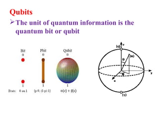 Qubits
 The unit of quantum information is the
  quantum bit or qubit
 
