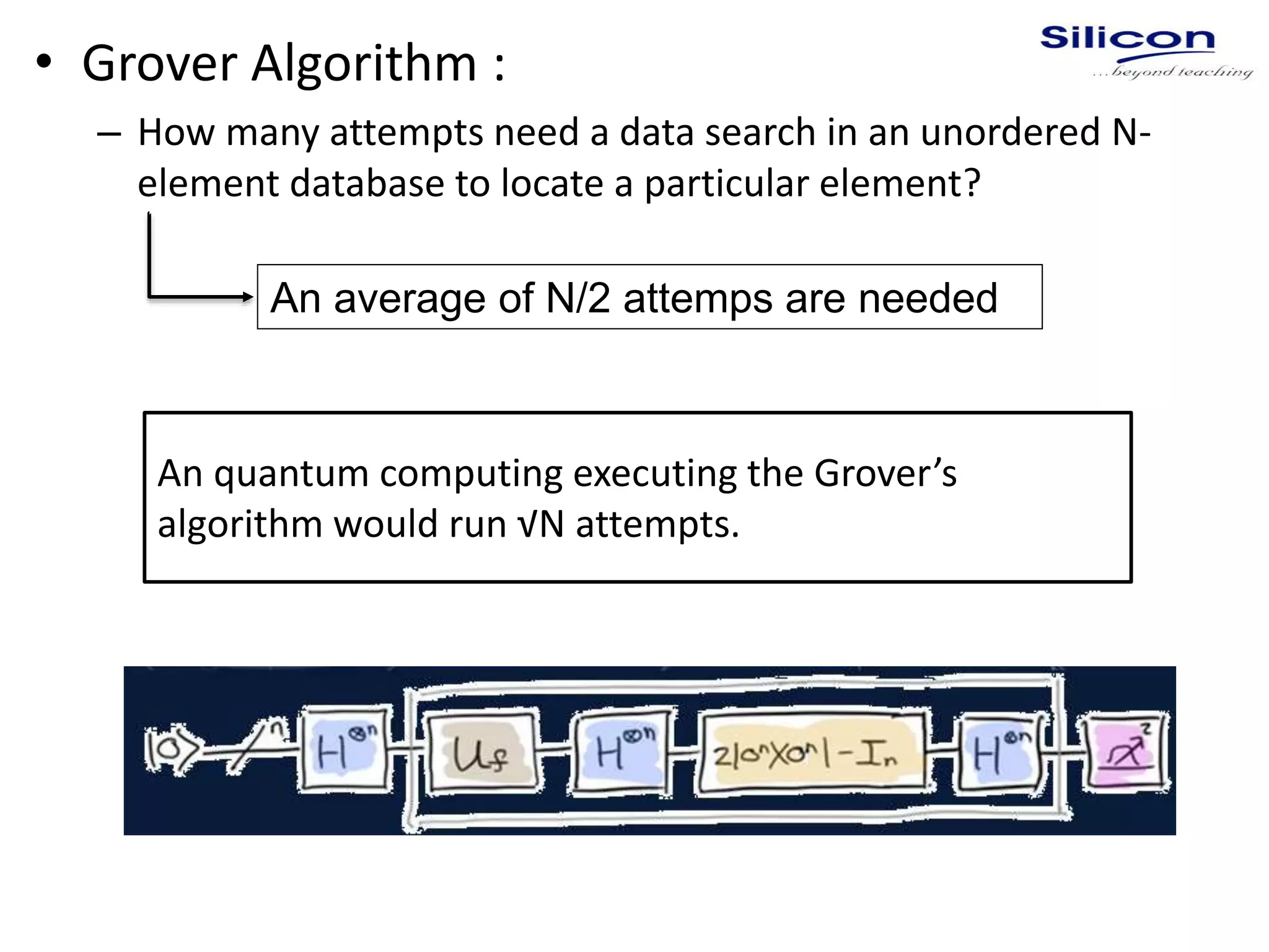 • Grover Algorithm :
– How many attempts need a data search in an unordered N-
element database to locate a particular element?
An average of N/2 attemps are needed
An quantum computing executing the Grover’s
algorithm would run √N attempts.
 