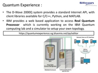 Quantum Experience :
• The D-Wave 2000Q system provides a standard Internet API, with
client libraries available for C/C++, Python, and MATLAB.
• IBM provides a web based application to access Real Quantum
Processor which is currently working on the IBM Quantum
computing lab and a simulator to setup your own topology.
https://quantumexperience.ng.bluemix.net/qx/editor
 