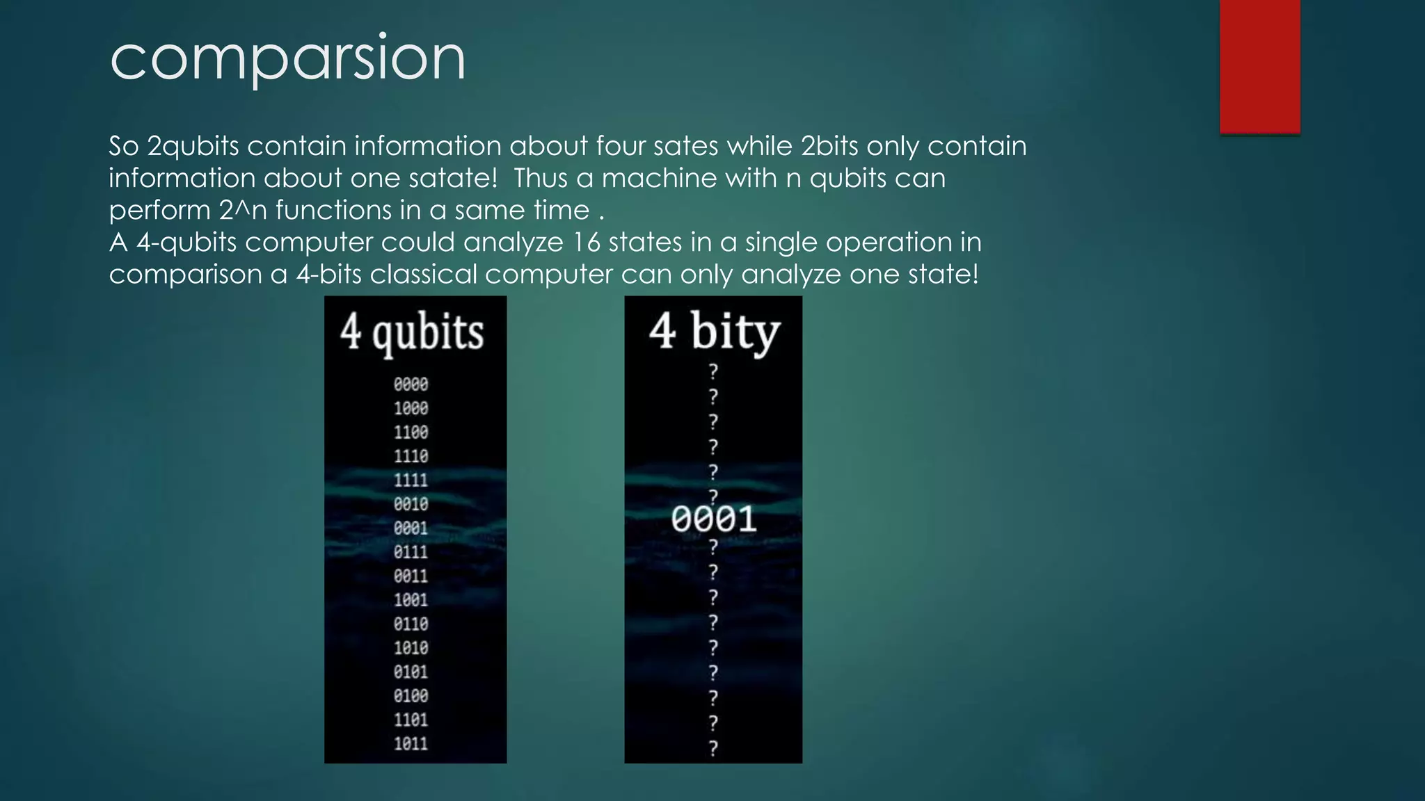 comparsion
So 2qubits contain information about four sates while 2bits only contain
information about one satate! Thus a machine with n qubits can
perform 2^n functions in a same time .
A 4-qubits computer could analyze 16 states in a single operation in
comparison a 4-bits classical computer can only analyze one state!
 