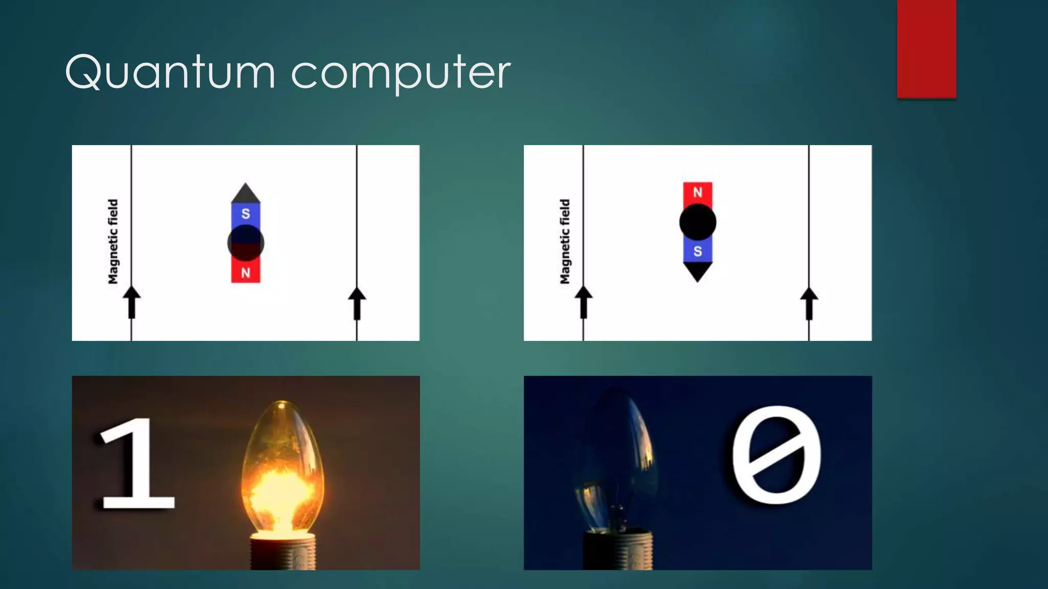 Quantum computer
 