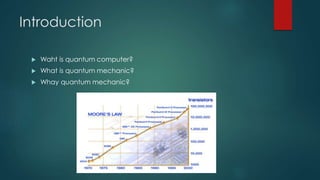 Introduction
 Waht is quantum computer?
 What is quantum mechanic?
 Whay quantum mechanic?
 