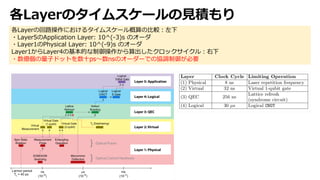 -9 r A P t s o^
: -9 )55 1 - 143 -9 ( L
: -9 09 1 - -9 ( L
-9 -9 e a r p^
: l n h5 3 L c a i
 