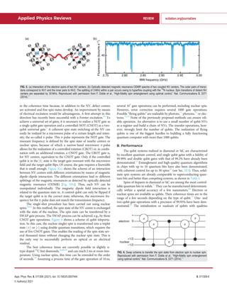 in the coherence time because, in addition to the NV, defect centers
are activated and free spin states develop. An improvement by means
of electrical excitation would be advantageous. A ﬁrst attempt in this
direction has recently been successful with a Forster excitation.39
To
achieve a universal set of gates, it is necessary to realize a NOT gate as
a single-qubit gate operation and a controlled-NOT (CNOT) as a two-
qubit universal gate.2
A coherent spin state switching of the NV can
easily be realized by a microwave pulse of a certain length and inten-
sity, the so-called p-pulse. This p-pulse represents the NOT gate. The
resonant frequency is deﬁned by the spin state of nearby centers or
nuclear spins, because of which a narrow-band microwave p-pulse
allows for the realization of a controlled rotation (CROT) or, in combi-
nation with an additional rotation, a CNOT gate. The CROT gate is,
for NV centers, equivalent to the CNOT gate. Only if the controlled
qubit is in the j1i state is the target gate resonant with the microwave
ﬁeld and the target qubit ﬂips. Of course, the gate requires a linewidth
that is small enough. Figure 5(a) shows the scheme of an interaction
between NV centers with different orientations by means of magnetic
dipole–dipole interaction. The different orientations lead to different
splittings of the magnetic resonances as detected by optically detected
magnetic resonance (ODMR) [Fig. 5(b)]. Thus, each NV can be
manipulated individually. The magnetic dipole ﬁeld interaction is
related to the quantum state m. A control qubit can only be ﬂipped if
the target qubit is in the correct state; otherwise, the microwave fre-
quency for the p-pulse does not match the transmission frequency.
The single-shot procedure has been carried out using nuclear
spins.26,67
In this method, the spin state of the NV center is exchanged
with the state of the nucleus. The spin state can be transferred by a
SWAP gate process. The SWAP process can be achieved, e.g., by three
CNOT gate operations. Figure 6 shows a scheme of qubit teleporta-
tion. In this case, the nuclear singlet spin is transformed into a triplet
state jþi or j–i using double quantum transitions, which requires the
use of ﬁve CNOT gates. This enables the reading of the spin state sev-
eral thousand times without changing the nuclear spin state. This is
the only way to successfully perform an optical or an electrical
readout.
The best coherence times are currently possible in slightly n-
type-doped 13
C free diamonds,10,68,69
and can reach 2 ms at room tem-
perature. Using nuclear spins, this time can be extended to the order
of seconds.70
Assuming a process time of the gate operation of 10 ns,
several 107
gate operations can be performed, including nuclear spin.
However, error correction requires several 1000 gate operations.
Possible “ﬂying qubits” are realizable by photons,71
phonons,72
or elec-
trons.73,74
None of the previously proposed methods can ensure reli-
able operation. An alternative is to use a small number of qubit NVs
as a register and build a chain of NVs. The transfer operations, how-
ever, strongly limit the number of qubits. The realization of ﬂying
qubits is one of the biggest hurdles to building a fully functioning
quantum computer with more than 1000 qubits.
B. Performance
The qubit systems realized in diamond or SiC are characterized
by excellent quantum control, and single qubit gates with a ﬁdelity of
99.99% and double qubit gates with that of 99.2% have already been
demonstrated.75
Entanglement and high-quality quantum algorithms
in chips with up to 10 quantum bits have also been demonstrated,
with coherent control for up to 30 spins76
(see Sec. IIII). Thus, solid-
state spin systems are already comparable to superconducting quan-
tum bits and better than competing systems, as shown in Table I.
Spins of dopants in diamond or SiC are among the most control-
lable quantum bits in solids.77
They can be manufactured deterministi-
cally within a spatial accuracy of a few nanometers.64
Electron or
nuclear spins are available as qubits. Their coherence times are in the
range of a few seconds depending on the type of qubit.75
One- and
two-qubit gate operations with a precision of 99.95% have been dem-
onstrated.41
The initialization or readouts of qubits with qualities
Fluorescence
(kcounts
s
–1
)
2.75
45
2.80 2.85 2.90 2.95 3.00
MW frequency (GHz)
(a) (b)
FIG. 5. (a) Interaction of the electron spins of two NV centers. (b) Optically detected magnetic resonance ODMR spectra of two coupled NV centers. The outer pairs of transi-
tions correspond to NV1 and the inner pairs to NV2. The splitting of 3 MHz within a pair occurs owing to hyperﬁne coupling with the 15
N nucleus. Spin transitions of distant NV
centers are separated by 30 MHz. Reproduced with permission from F. Dolde et al., “High-ﬁdelity spin entanglement using optimal control,” Nat. Communications 5, 3371
(2014).41
electron
p
p
p
p
p
0
+
–
+1/2
–1/2
nuclear
FIG. 6. Swap scheme to transfer the spin state from electron spin to nuclear spin.
Reproduced with permission from F. Dolde et al., “High-ﬁdelity spin entanglement
using optimal control,” Nat. Communications 5, 3371 (2014).41
Applied Physics Reviews REVIEW scitation.org/journal/are
Appl. Phys. Rev. 8, 011308 (2021); doi: 10.1063/5.0007444 8, 011308-6
V
C Author(s) 2021
 