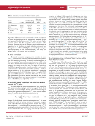 higher than 95% have also been demonstrated,26
and the entanglement
of several electron quantum bits, or “entanglement swapping” on adja-
cent quantum bits, has been proven.42
NV centers are one of a few
quantum systems that allow a repetitive error correction.78
Other
quantum algorithms, such as the quantum Fourier transformation or
algorithms for the simulation of simple molecular compounds, have
been proposed79
and have yielded pulse sequences for quantum gates
with qualities above the fault tolerance threshold.80
The strong cou-
pling of defects is the essential basis for scalability.81
C. Error correction
To operate a quantum computer, error correction is neces-
sary.88,89
Different error correction methods have been developed and
can all be applied to NV qubits. The simplest methods are based on
ﬁve or seven qubits,90
and complex ones are based on up to 100 qubits.
The choice of error correction protocol depends on the quality of the
qubits. With a ﬁdelity of 99.99%, only a few qubits are sufﬁcient. If
the ﬁdelity drops, a large number of qubits is needed to achieve sufﬁ-
cient correction.91
The main task is therefore to achieve a ﬁdelity as
high as possible. For the NV, an average gate ﬁdelity of a single qubit
has been measured to be 0.999 952(6), and that of a two-qubit-CNOT
gate reaches 0.992(1) at room temperature. NV centers are one of the
few systems where the concept of error correction has been success-
fully demonstrated. Three-qubit systems were tested at room tempera-
ture91
and exhibited a very high ﬁdelity at 4 K.92
D. Magnetic dipole coupling of electronic NV–NV and
nuclear NV–13
C spins
To couple qubits, an interaction must exist or have existed. For
NV spin systems, the coupling is achieved by magnetic dipole–dipole
interaction. The ﬁeld strengths of single spins are extremely high in
the near ﬁeld. Magnetic ﬁeld strengths of 1 T can be achieved at a dis-
tance of 2 nm. The dipole–dipole interaction is given by
Hdip ¼
l0c2
e
4pr3
AB
SASB  3 SA þ nAB
ð Þ nABSB
ð Þ
½ : (2)
Because the dipole–dipole interaction is dependent on r3
, the lateral
resolution in which an optimal structure of a quantum computer
needs to be achieved is very strongly limited. The NV–NV coupling
has an energy of h  10 kHz for a 30 nm separation. For the NV–13
C
coupling (hyperﬁne interaction), this is about h  12 MHz if the 13
C is
located within the ﬁrst shell. The couplings of it with 14
N and 15
N can
be carried out at 2 and 5 MHz, respectively, in the ground state. A too
weak coupling strength leads to long switching times for two-qubit
gates, such as a CNOT, while a too high coupling strength reduces the
coherence times of the qubits.55
Relaxation times due to spin ﬂip-ﬂop
depend on r6
. A trade-off therefore needs to be found between these
extremes. An optimal value for the NV–NV coupling is likely reached
at a distance of 10 to 20 nm. This corresponds to a coupling strength
of a few MHz and can be used to realize short switching times. This is
the only way to achieve a sufﬁcient number of switching times within
the coherence time. A disadvantage of solid-state systems is that the
coupling strength cannot be adjusted and is determined only by the
distance between the NVs. By clever selection of the spins, like double
quantum transition (DQT), the value can be quadrupled with the dis-
advantage, however, that the coherence time is halved.93
However, as
discussed in Sec. III E, one can extend the coherence times T2

to T2,
for example, from a value of T2

of 22 ls to that of T2 of 500 ls,94
by
dressing modes and refocusing procedures. Another possibility is the
inclusion of nuclear spins (Fig. 7). Nuclear spins have a magnetic ﬁeld
three orders of magnitude lower, and the coupling is correspondingly
smaller. However, this lower coupling also leads to a greater decou-
pling to the environment, which results in a long coherence time. The
T2 times can reach up to seconds at room temperature. Nuclear spins
are therefore ideal quantum memories.91
Figure 7 illustrates this kind
of coupling between one NV and three nuclear spins.
E. Active decoupling methods of NV or nuclear qubits
from the environment
The importance of the coherence time T2 has already been noted
several times. The QC can be used only within T2. The width of the
lines and, thus, the design of the CNOT gates also depends on the
coherence time. The coherence time is limited by disturbances, which
in most cases are owing to unsaturated spin systems such as 13
C
nuclear spins, but can also be caused by disturbances outside the sam-
ple. Because the coupling to the spin system is mainly affected by the
magnetic components of the electromagnetic ﬁeld, only disturbances
caused by magnetic ﬁelds are to be considered. These magnetic distur-
bances from outside can have certain deﬁned frequencies but also a
wide noise spectrum, accordingly.95
In the ﬁrst case, refocusing is pos-
sible using known pulse sequences, such as the XY8 pulse sequence.
The limited coherence time caused by noise only is called T2, and the
limited coherence time caused by deﬁned disturbances is called T2

.
T2

is therefore always shorter than T2. To prevent interference from
direct spin couplings, such as 13
C nuclear spins, double frequency exci-
tations are possible. This method is also called spin state dressing and
allows for the decoupling of nuclear spins from the NV center,9
but
can also be used to prevent electron spin crossover during gate opera-
tions of nuclear spin.70
In the latter case, a CROT gate has been built
to achieve the coupling of an NV with nine nuclear spins.75
Another
possibility is to polarize the spin bath to achieve a deﬁned constant
magnetic ﬁeld. The polarization of the spin bath is also called hyperpo-
larization, where this method is known in the nuclear magnetic reso-
nance (NMR) technique.96
The spin of an NV center is used to
polarize the surrounding dark spins. To achieve polarization, an opti-
mal coupling from the NV center to the nuclear spins is necessary for
a certain time. This is achieved by a Hartmann–Hahn condition, or by
means of the P1 centers (substitutional neutral nitrogen atoms).97
TABLE I. Comparison of benchmarks for different solid-state systems.
Qubit
(host) T2 [ms]
Benchmarking
one-qubit gate
Gate error
two-qubit
gate Ref.
NV (diamond) 60 000 99.995% 99.2% 70,78
P (Si) 30 000 99.9% — 82,83
Superconducting 0.1 99.92% 99.4% 84,85
e
(GaAs) 0.001 98% 90% 86
e
(Si) 0.1 99.9% 94.7% 87
Applied Physics Reviews REVIEW scitation.org/journal/are
Appl. Phys. Rev. 8, 011308 (2021); doi: 10.1063/5.0007444 8, 011308-7
V
C Author(s) 2021
 