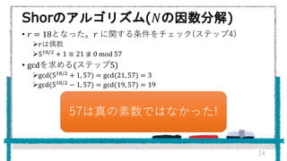 Shorのアルゴリズム(𝑁の因数分解)
• 𝑟 = 18となった。𝑟 に関する条件をチェック(ステップ4)
𝑟は偶数
518/2 + 1 ≡ 21 ≡ 0 mod 57
• gcdを求める(ステップ5)
gcd(518/2 + 1, 57) = gcd(21, 57) = 3
gcd(518/2
− 1, 57) = gcd(19, 57) = 19
14
57は真の素数ではなかった!
 
