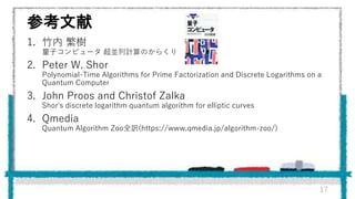 参考文献
1. 竹内 繁樹
量子コンピュータ 超並列計算のからくり
2. Peter W. Shor
Polynomial-Time Algorithms for Prime Factorization and Discrete Logarithms on a
Quantum Computer
3. John Proos and Christof Zalka
Shor's discrete logarithm quantum algorithm for elliptic curves
4. Qmedia
Quantum Algorithm Zoo全訳(https://www.qmedia.jp/algorithm-zoo/)
17
 