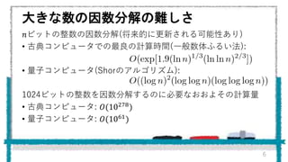 大きな数の因数分解の難しさ
𝑛ビットの整数の因数分解(将来的に更新される可能性あり)
• 古典コンピュータでの最良の計算時間(一般数体ふるい法):
• 量子コンピュータ(Shorのアルゴリズム):
1024ビットの整数を因数分解するのに必要なおおよその計算量
• 古典コンピュータ: 𝑂(10278)
• 量子コンピュータ: 𝑂(1061
)
6
 