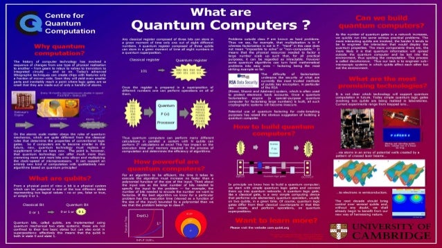 Quantum computer in cryptography