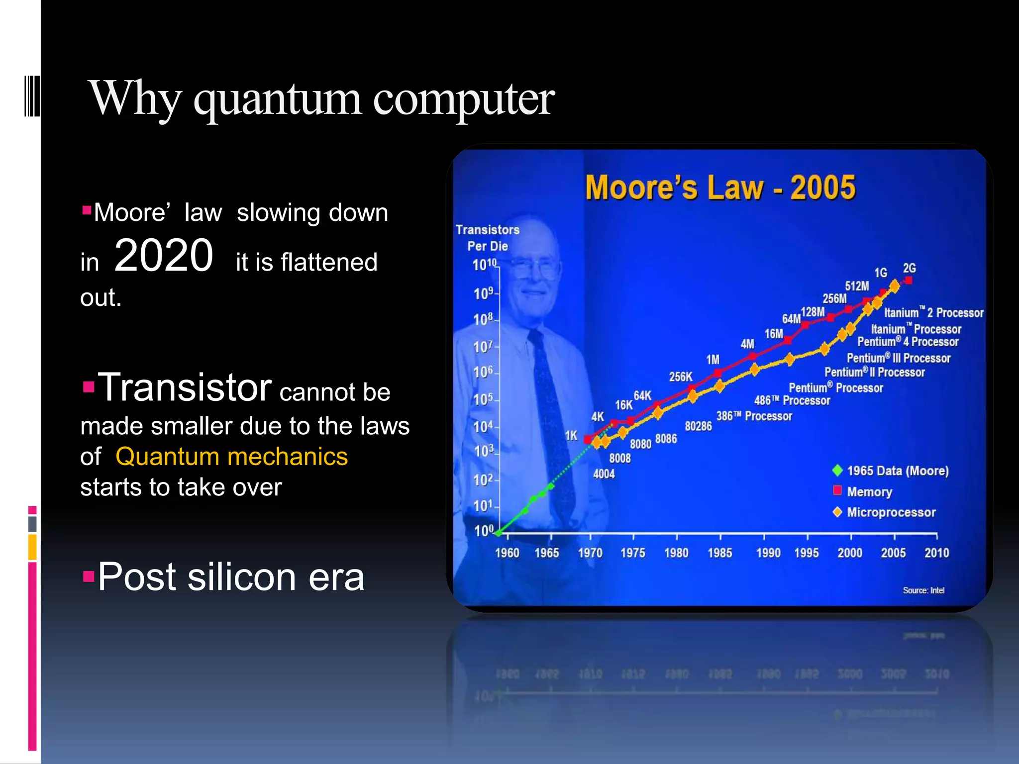 Why quantum computer

Moore’ law slowing down
in 2020      it is flattened
out.


Transistor cannot be
made smaller due to the laws
of Quantum mechanics
starts to take over


Post silicon era
 