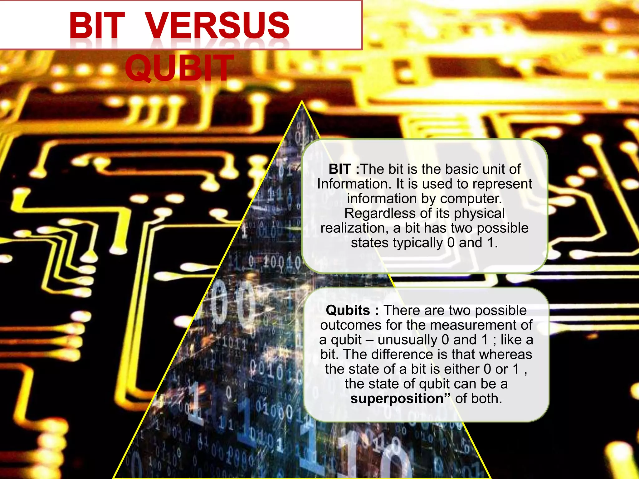 BIT :The bit is the basic unit of
Information. It is used to represent
information by computer.
Regardless of its physical
realization, a bit has two possible
states typically 0 and 1.
Qubits : There are two possible
outcomes for the measurement of
a qubit – unusually 0 and 1 ; like a
bit. The difference is that whereas
the state of a bit is either 0 or 1 ,
the state of qubit can be a
superposition” of both.