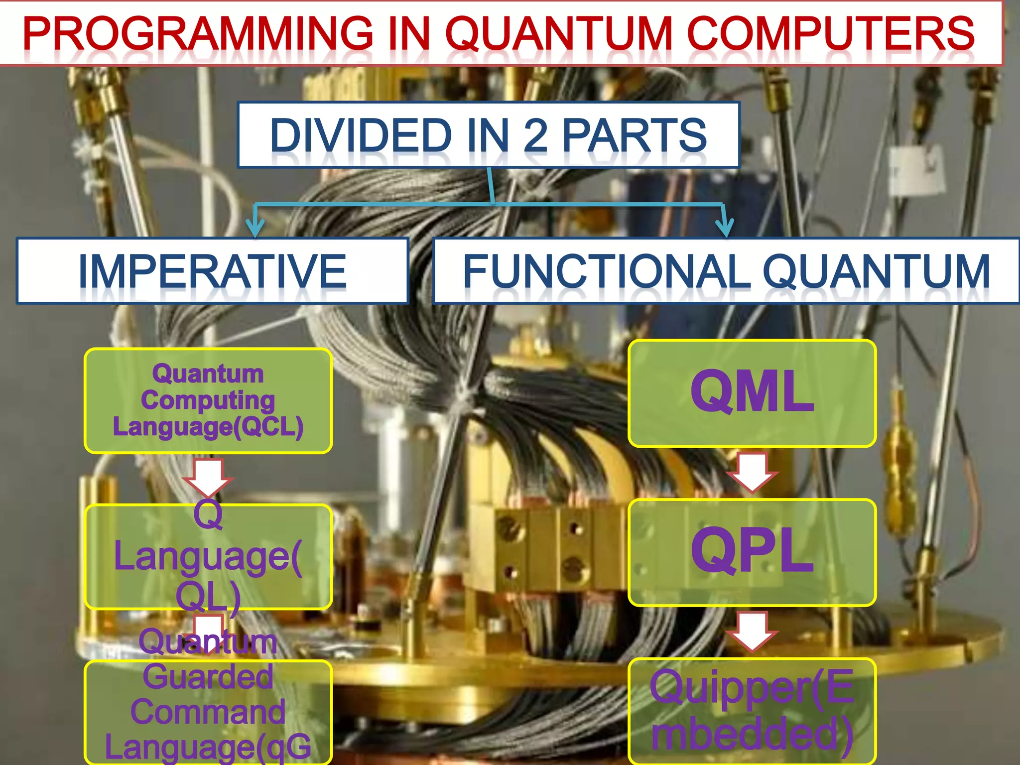 Quantum computer