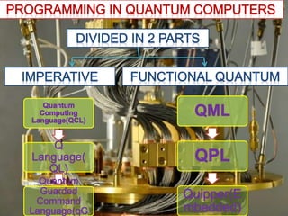 Quantum computer