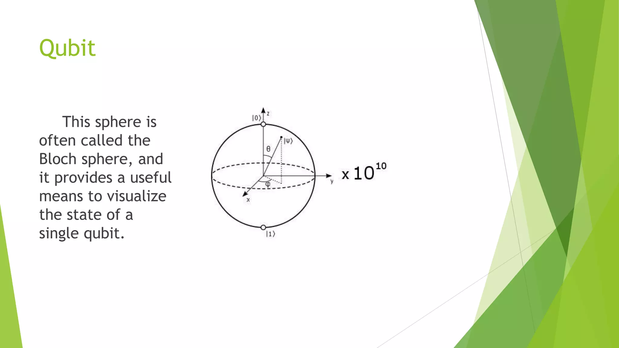 Qubit
This sphere is
often called the
Bloch sphere, and
it provides a useful
means to visualize
the state of a
single qubit.
 