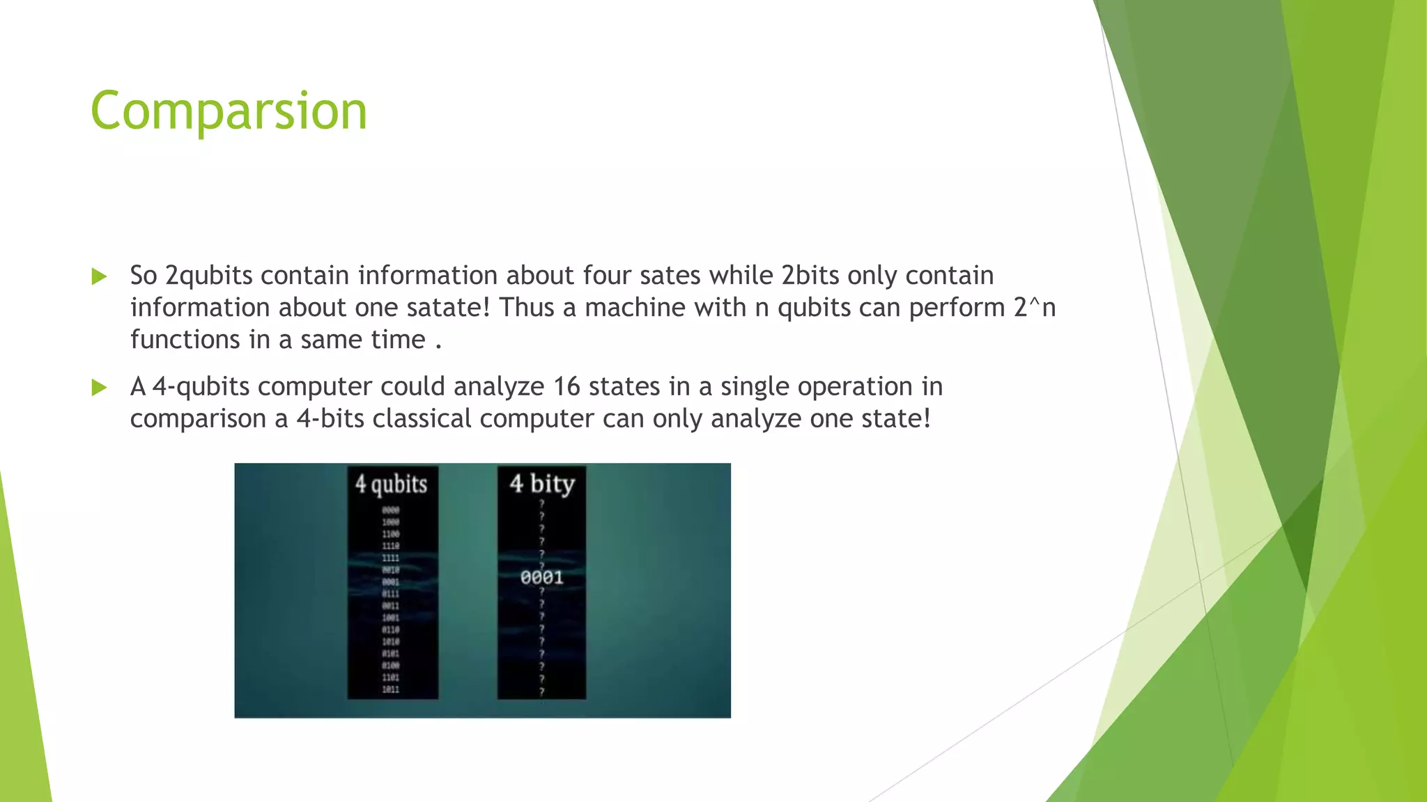 Comparsion
 So 2qubits contain information about four sates while 2bits only contain
information about one satate! Thus a machine with n qubits can perform 2^n
functions in a same time .
 A 4-qubits computer could analyze 16 states in a single operation in
comparison a 4-bits classical computer can only analyze one state!
 
