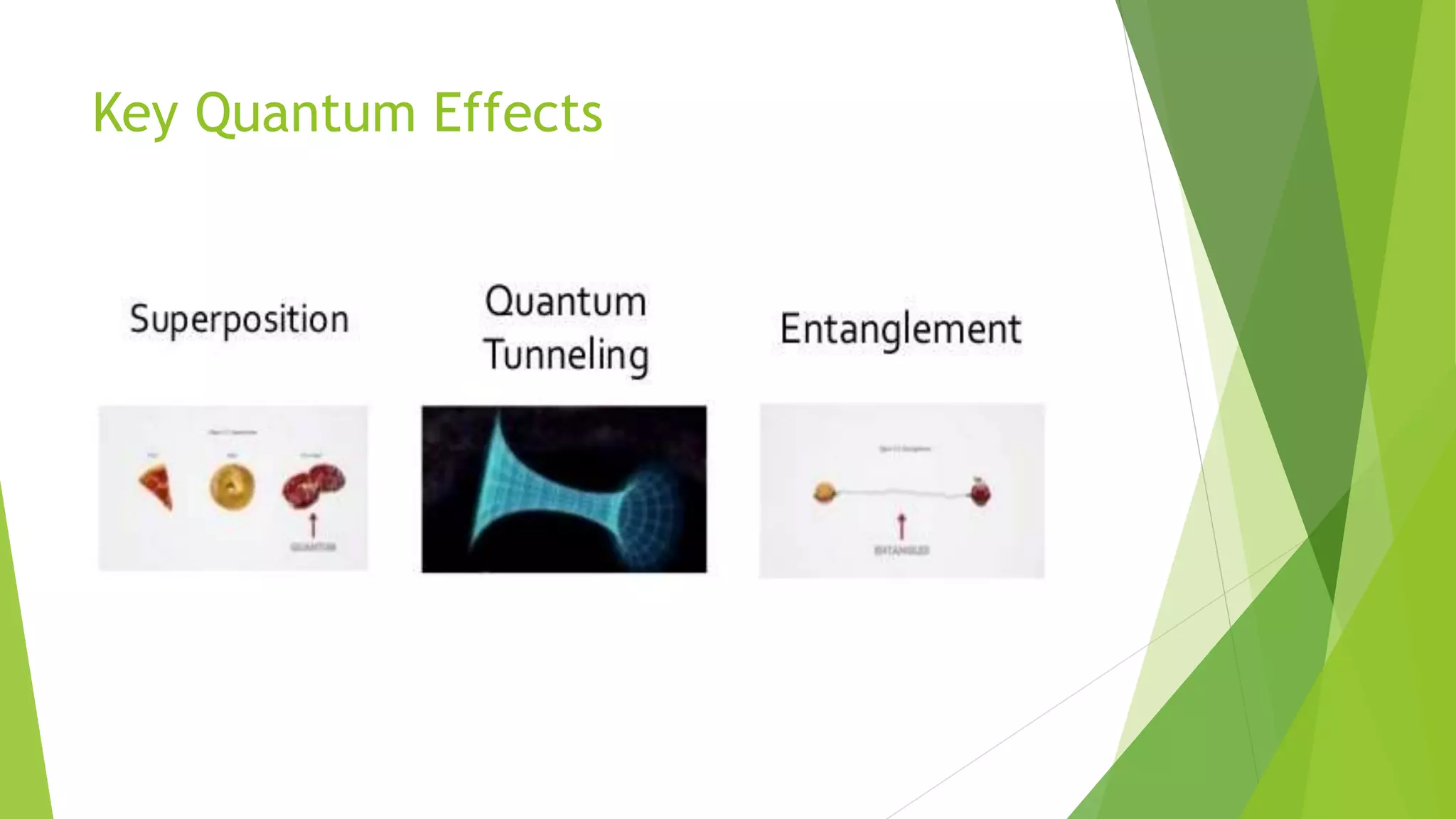 Key Quantum Effects
 