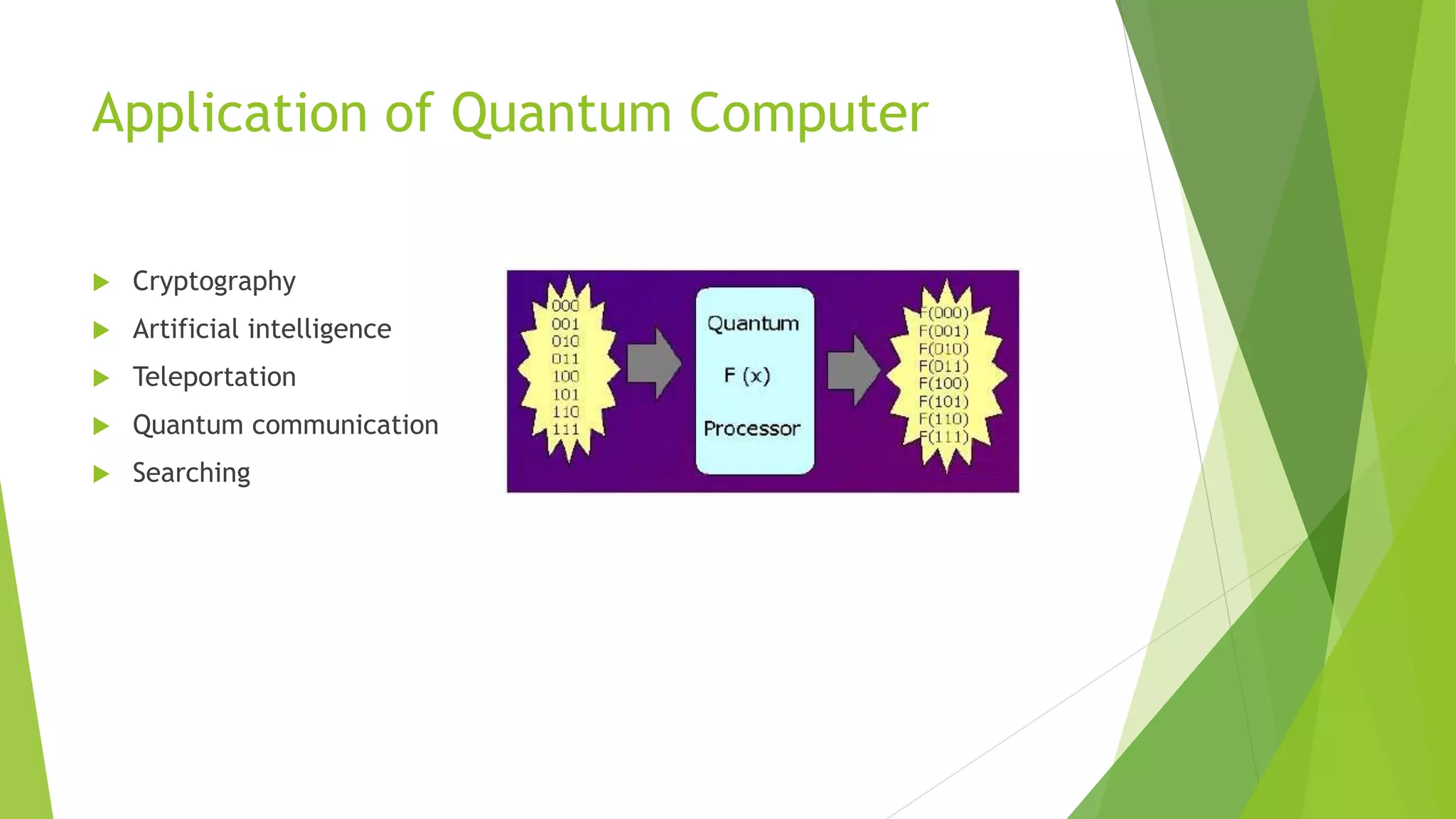 Application of Quantum Computer
 Cryptography
 Artificial intelligence
 Teleportation
 Quantum communication
 Searching
 