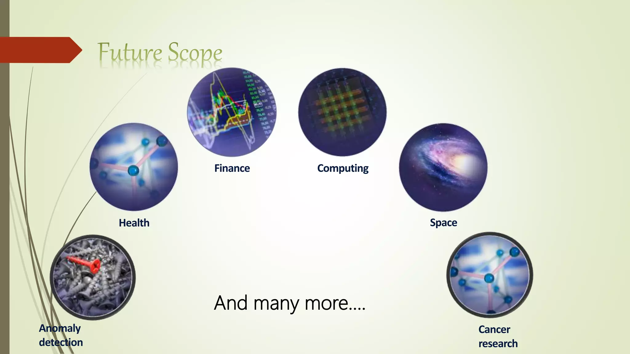 Health
Finance Computing
Space
Cancer
research
Anomaly
detection
And many more….
 